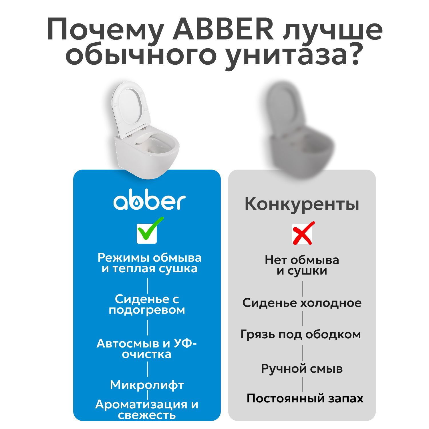 Электронный приставной унитаз-биде Abber Bequem AC1117S, импульсный, белый 