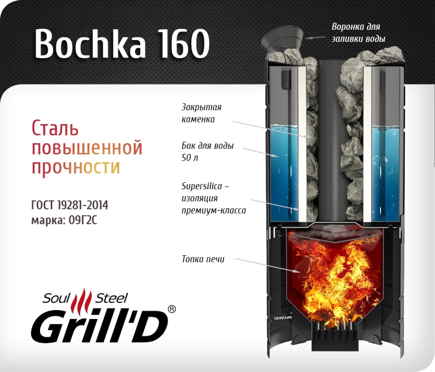 Дровяная печь для бани Grill’D Bochka 160A Long 
