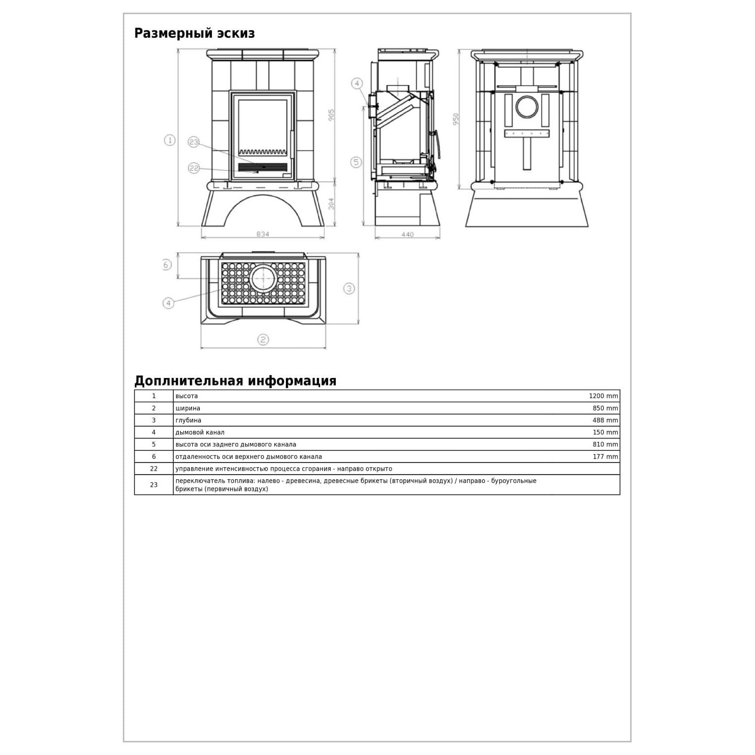 Печь камин ABX Britania KPI кафельная белый цоколь перламутр 