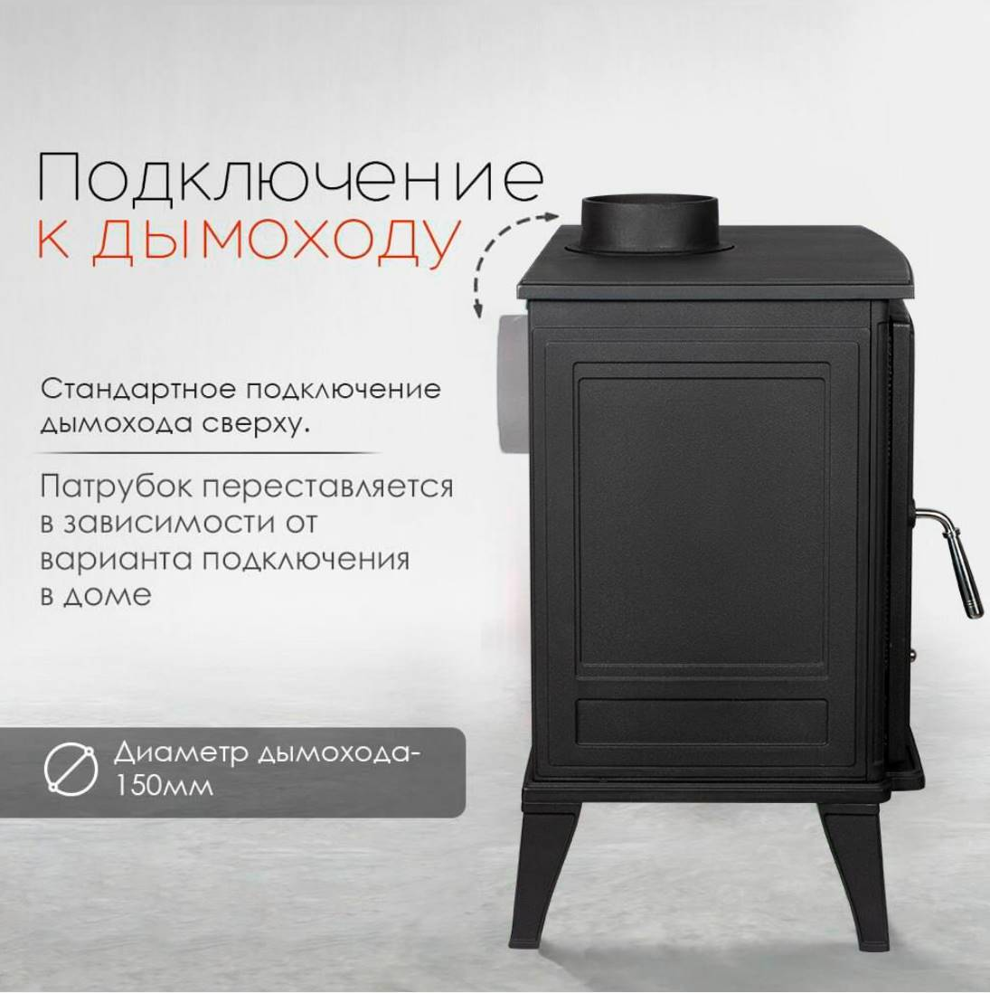 Печь камин Loki Norway Black 