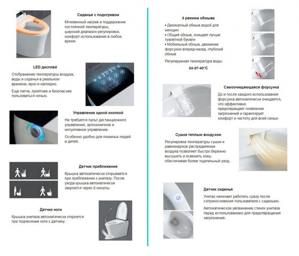 Инсталляция с электронным унитазом-биде Abber Rechteck AC1215S-AC0101P, смыв импульсный, белый, комплект 