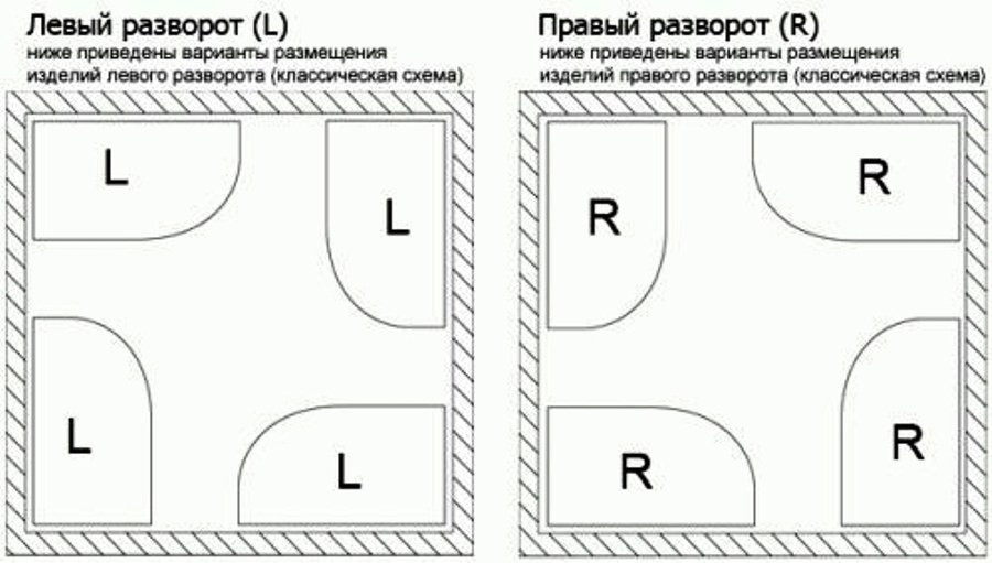 Душевая кабина Frank F412R Black без крыши 120x80 см, 214015 