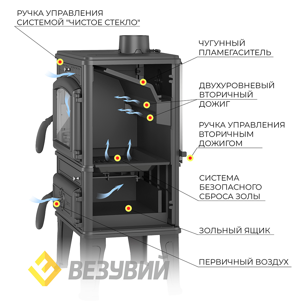 Печь-камин Везувий LV-12S "Антрацит" 