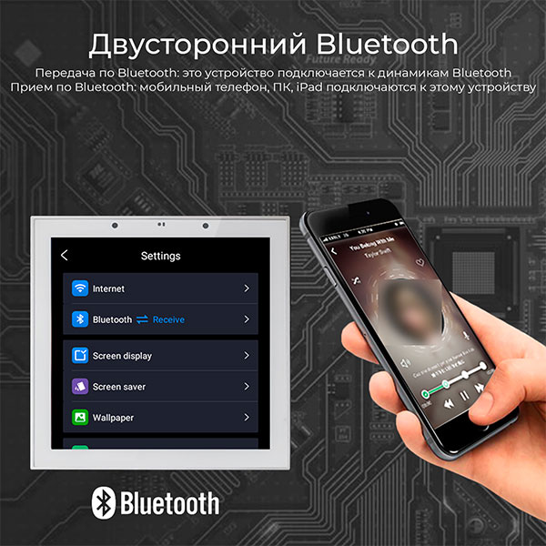 Сенсорная панель управления Steam & Water SENSOR 2.0, Bluetooth/Wi-Fi 