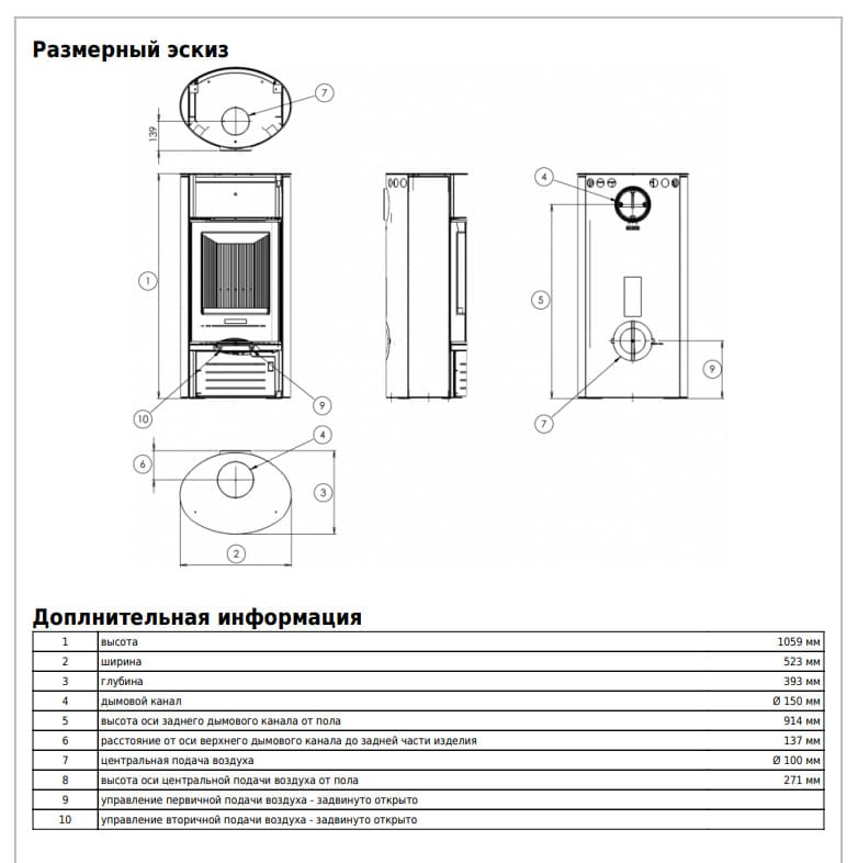 Печь камин ABX Atlantik 5 III черный, песчаник, с верхней плитой 