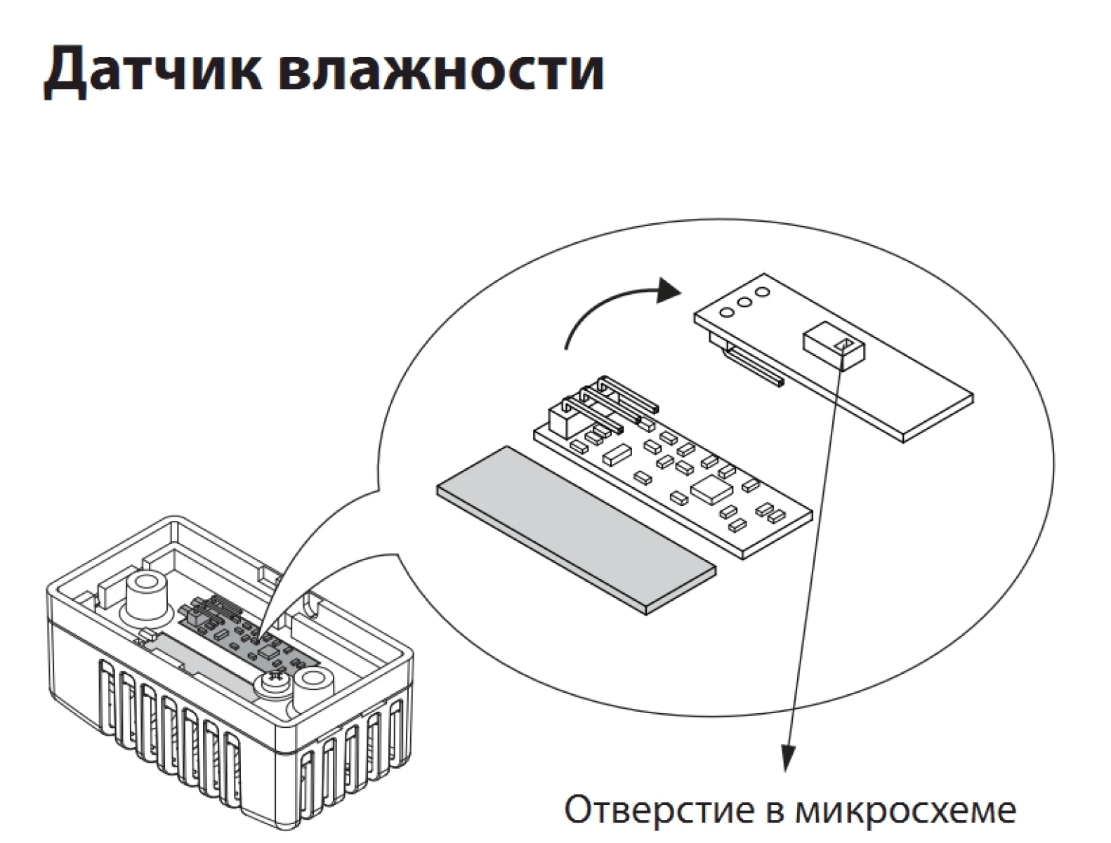 Датчик влажности EOS для пультов H/Emotouch III 