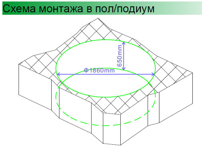 Ванна гидромассажная акриловая Gemy G9090 B 190 х 190 x 90 см, круглая, встраиваемая, белая 